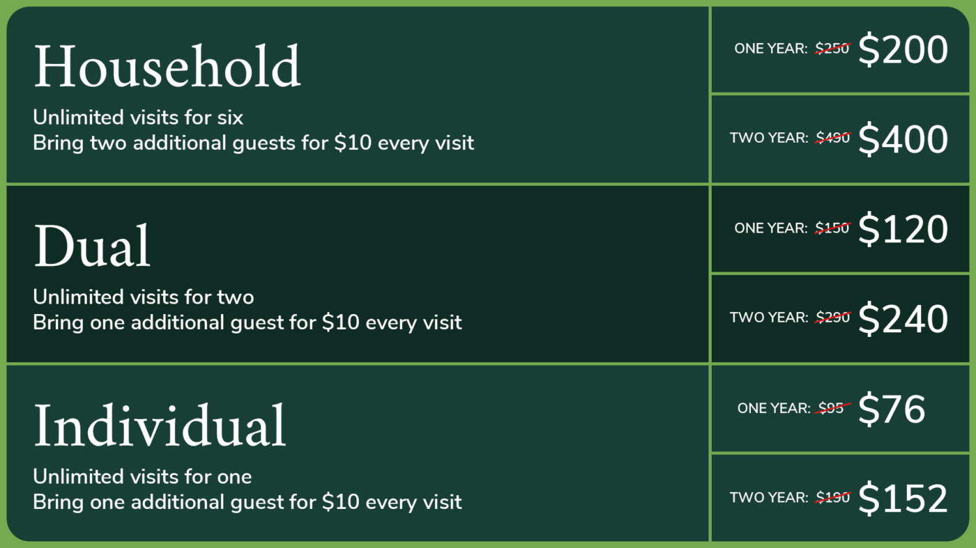 The Morton Arboretum